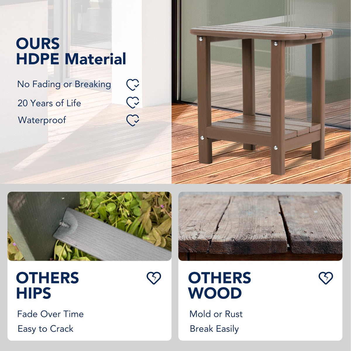 nalone Adirondack side table weather-resistant surface stays bright and durable.