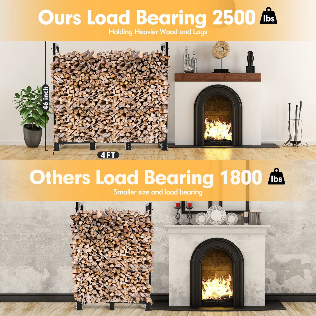 Nalone weatherproof storage solution for dry firewood