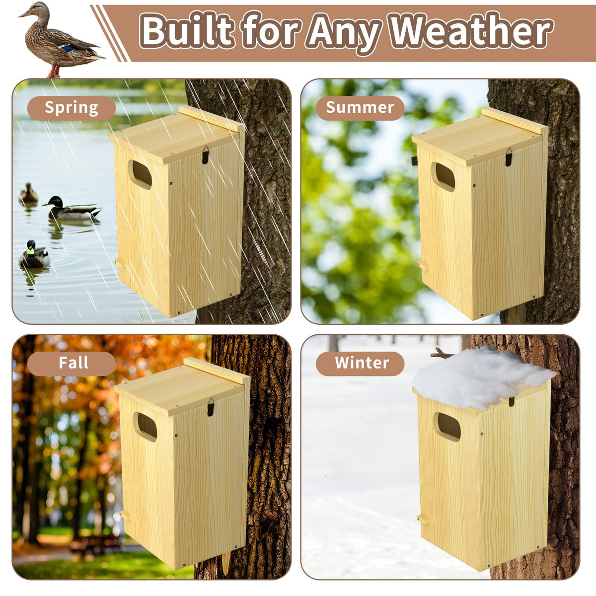 Nalwort Duck House features grooved entry and ventilation for healthy nesting.