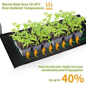 NAMOTEK heat mat features PET film insulation for steady warmth.