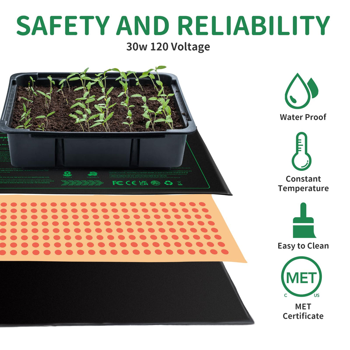 NAMOTEK Seedling Heat Mat waterproof surface easy to clean