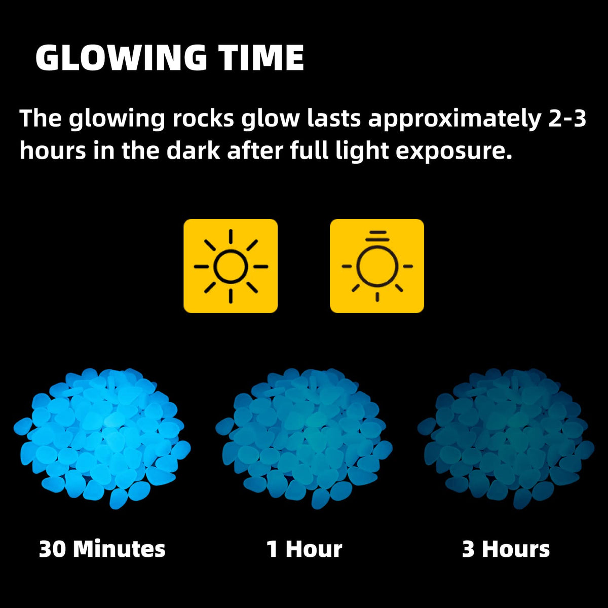 NAMTSO blue glow rocks deliver versatile indoor or outdoor decor options.