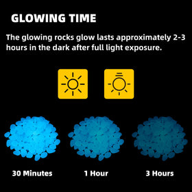 NAMTSO blue glow rocks deliver versatile indoor or outdoor decor options.