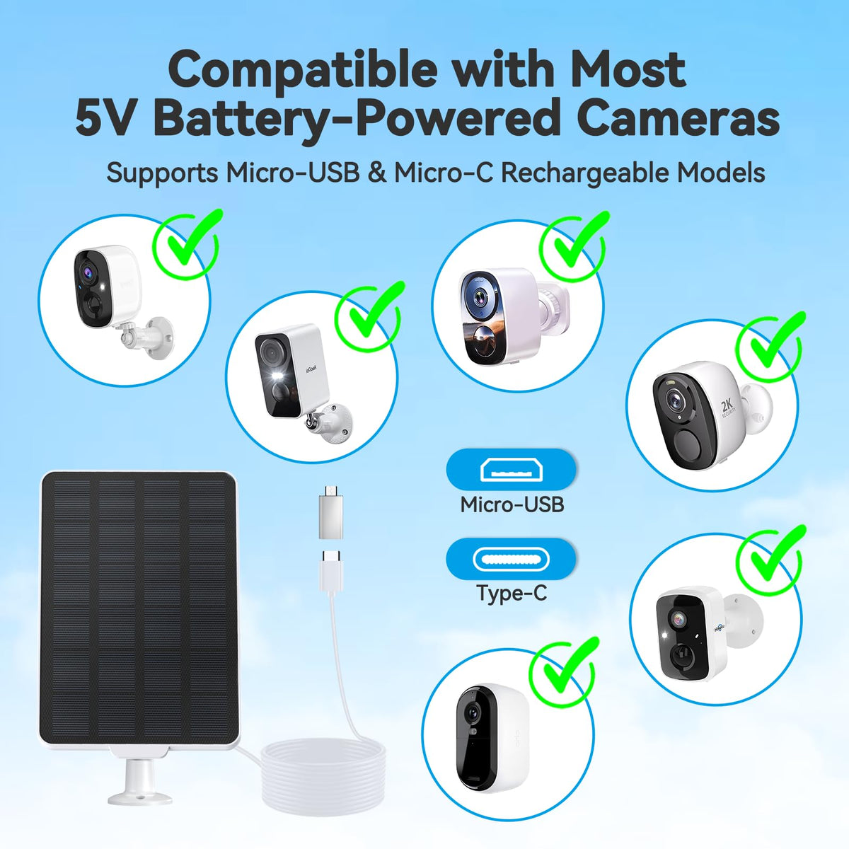 Naseto 3W solar panel with a 9.8-foot cable for flexible placement.