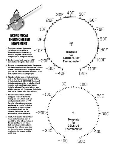 National Artcraft template included to guide your thermometer project