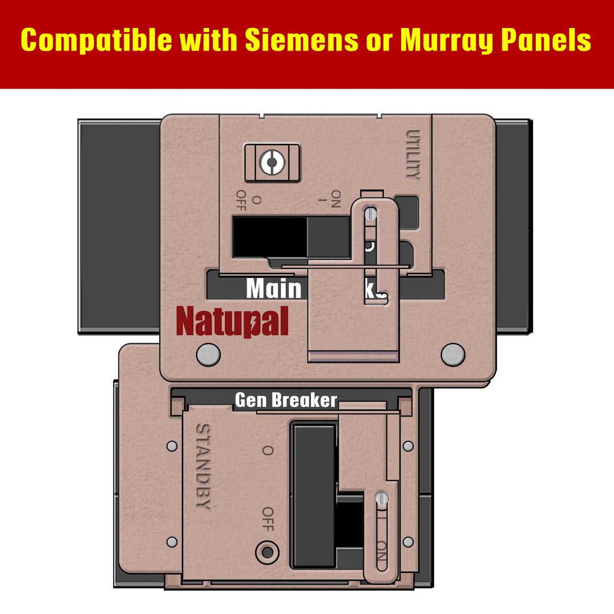 Natupal interlock kit supports MBK main breakers for safe switching