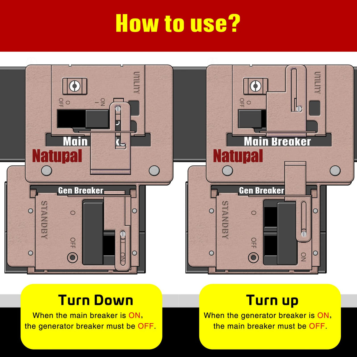 Natupal packaging shows interlock plate, instruction bulletin, and caution sticker
