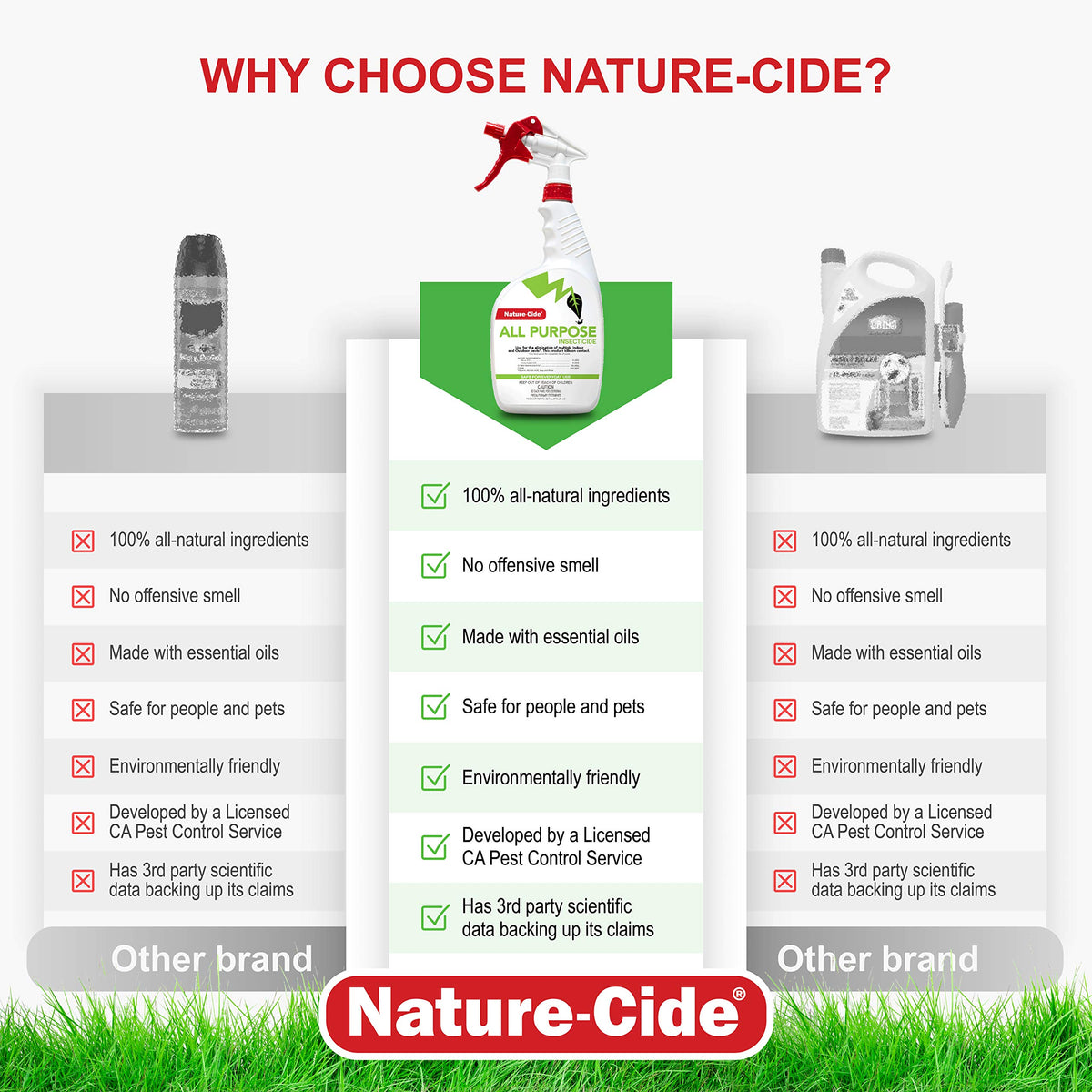 Nature-Cide All Purpose Insecticide 32oz bottle emphasizes ready-to-use convenience