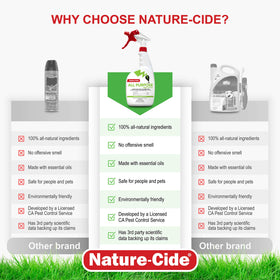 Nature-Cide All Purpose Insecticide 32oz bottle emphasizes ready-to-use convenience