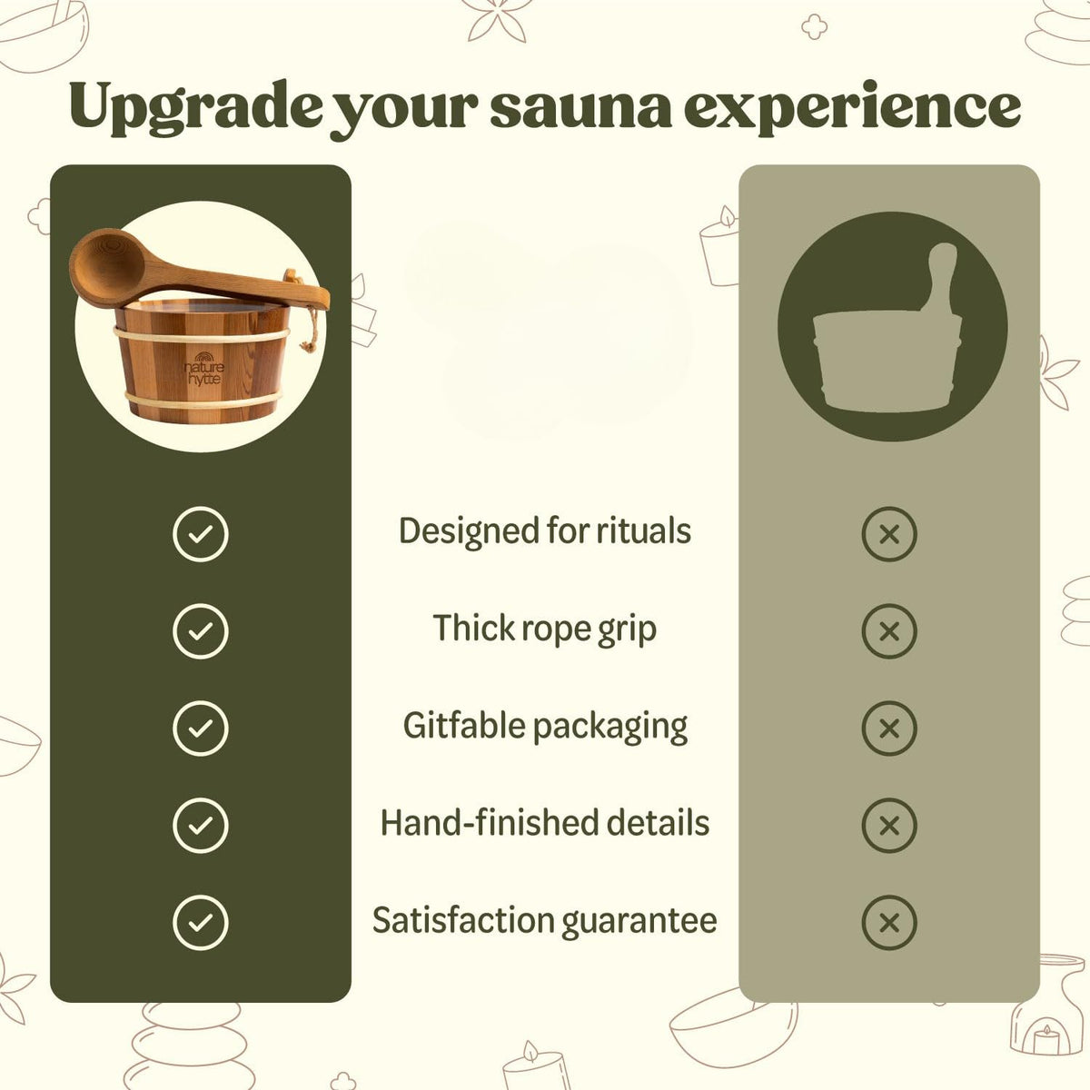 Nature Hytte elegant natural cedar finish complements sauna decor.