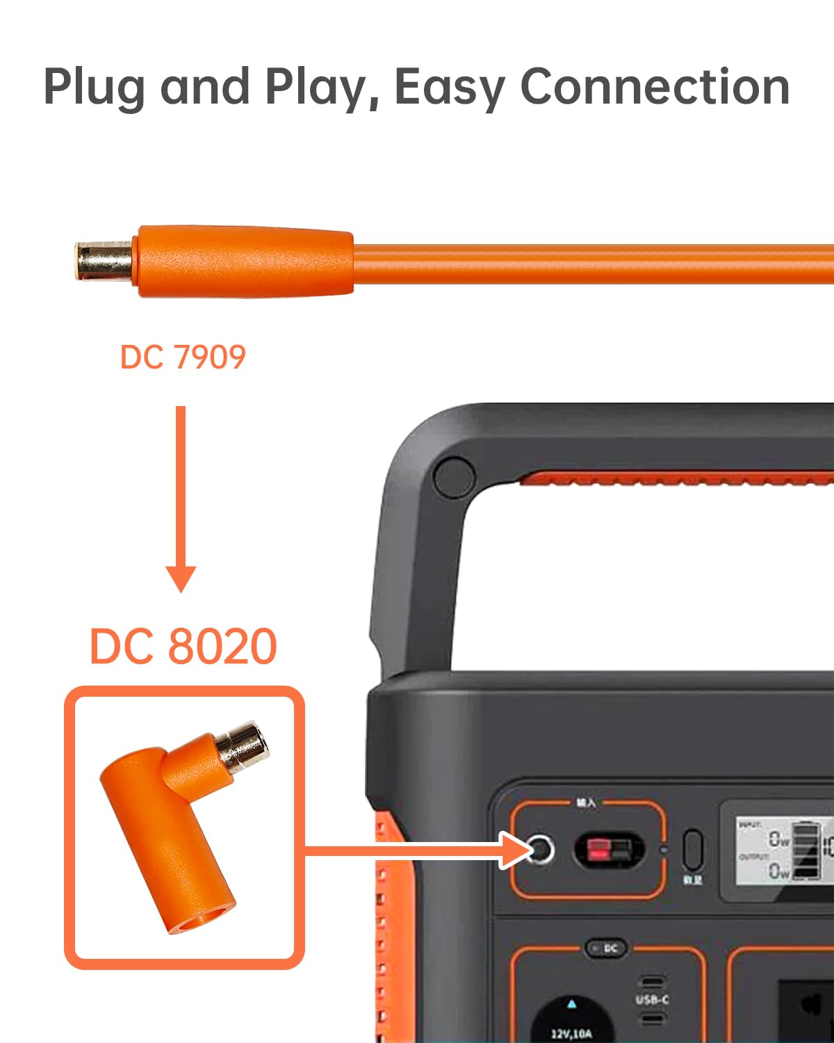 Naubluvo durable construction for reliable solar connections.