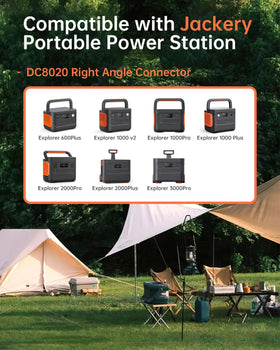 Naubluvo image showing Jackery compatibility with Explorer 1000 V2.