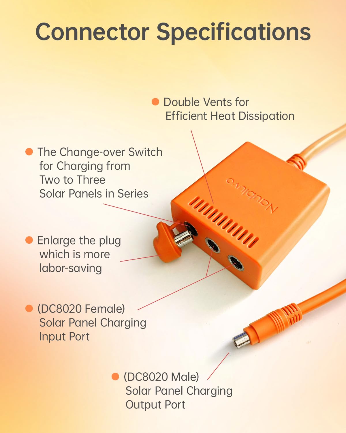 Naubluvo solar connector built with durable PC material for reliable outdoor use