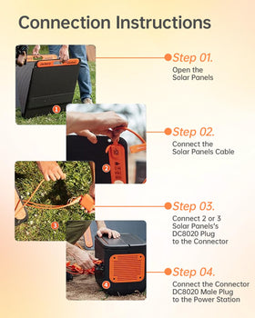 Naubluvo kit includes one connector and a user manual for easy setup