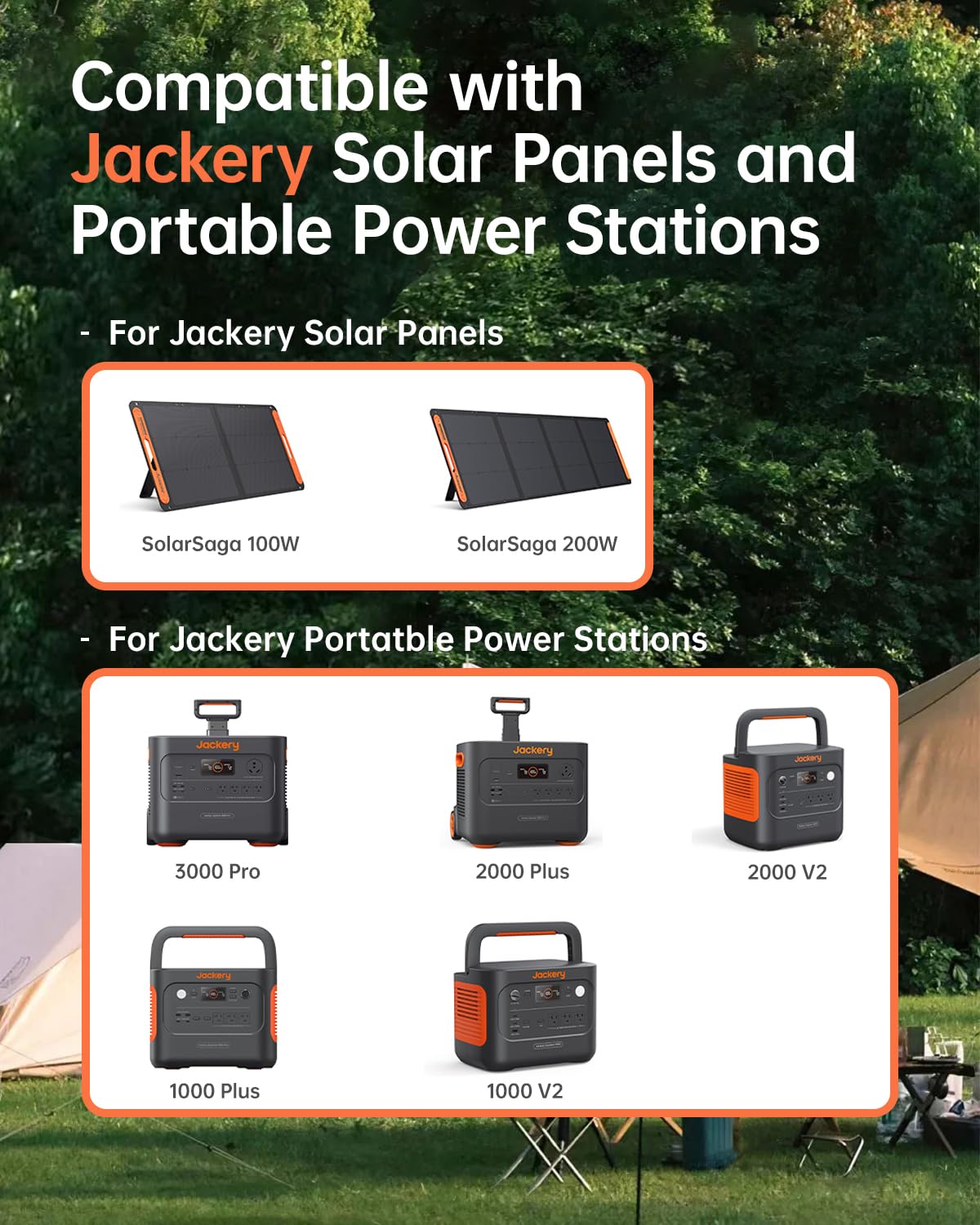 Naubluvo two-to-three panel series connector enables flexible expansion for on-the-go charging