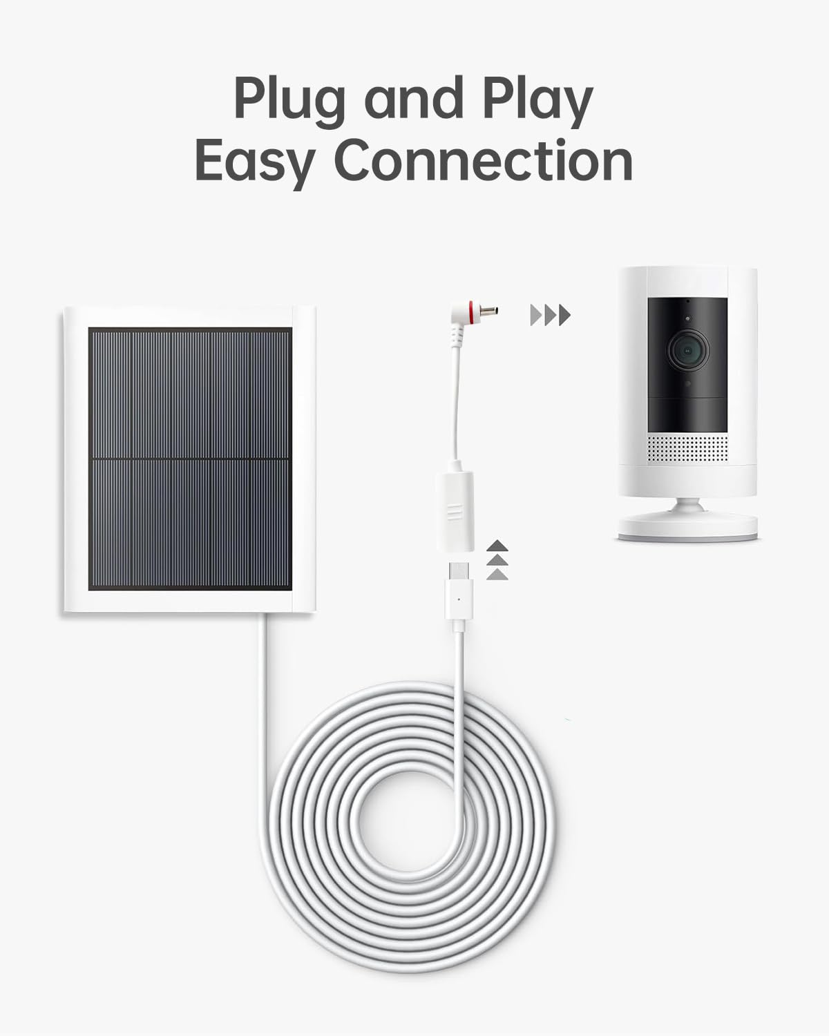 Naubluvo USB-C to barrel plug adapter demonstrates easy plug-and-play setup