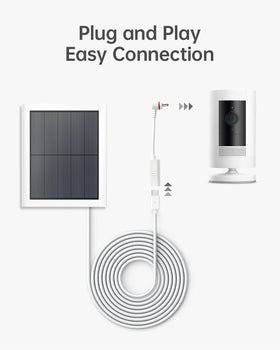 Naubluvo USB-C to barrel plug adapter demonstrates easy plug-and-play setup