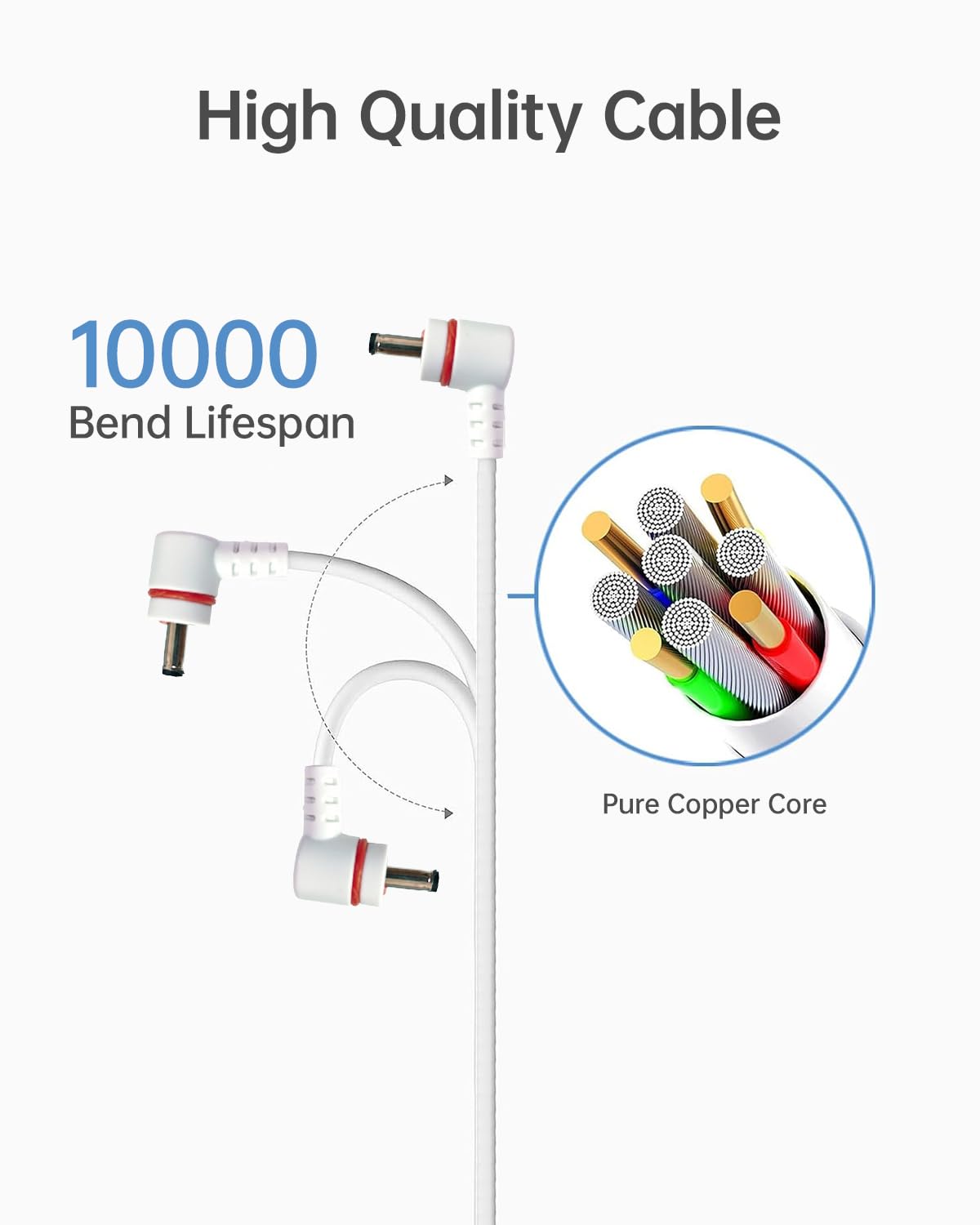 Naubluvo rugged jacket protects the cable for indoor and outdoor use
