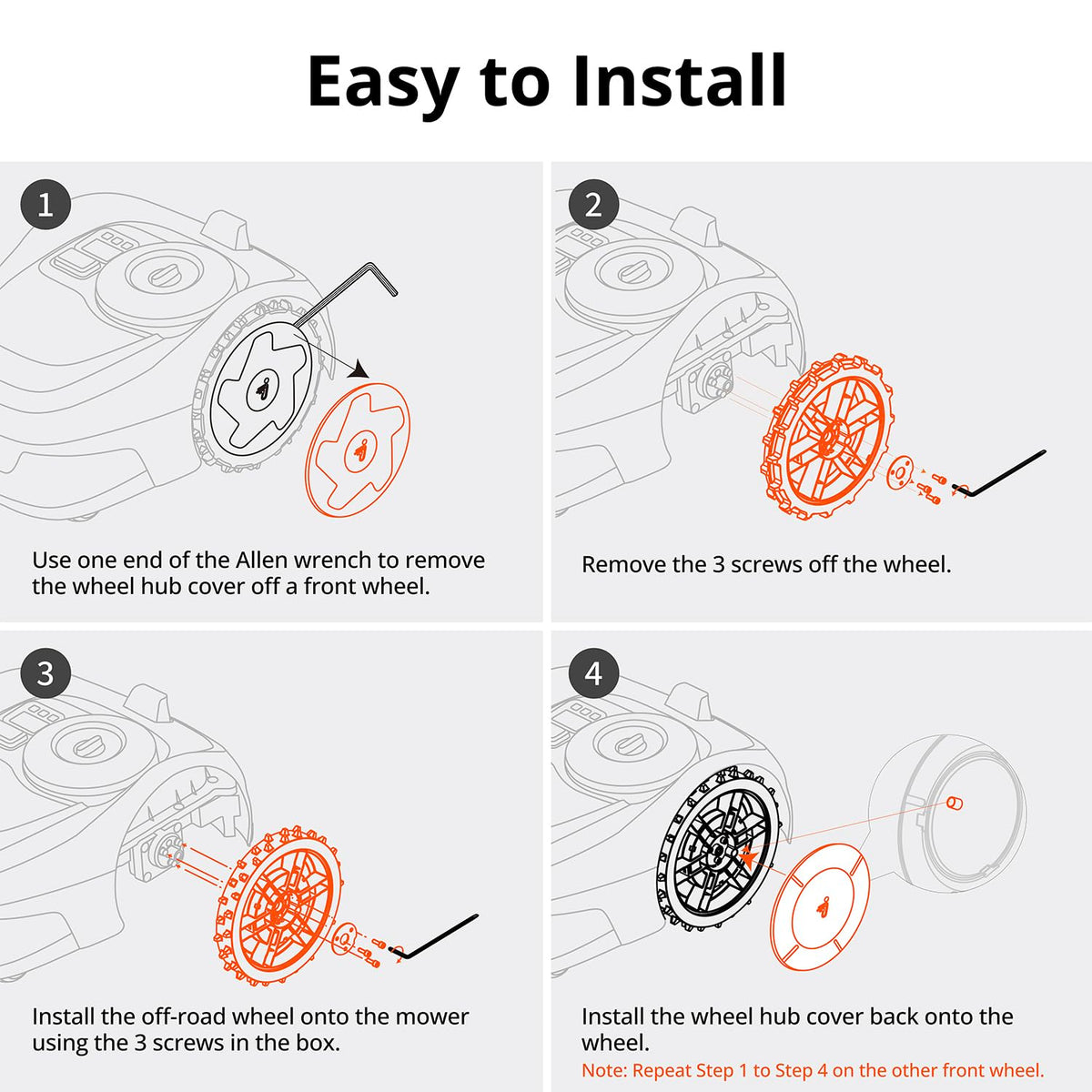 NAVIMOW Allen wrench and screws for quick installation