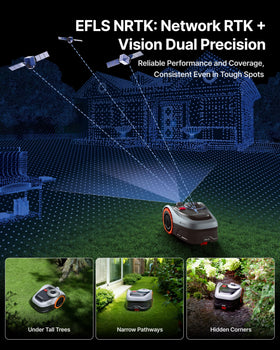 Navimow i210 AWD multi-zone security with GPS alerts.