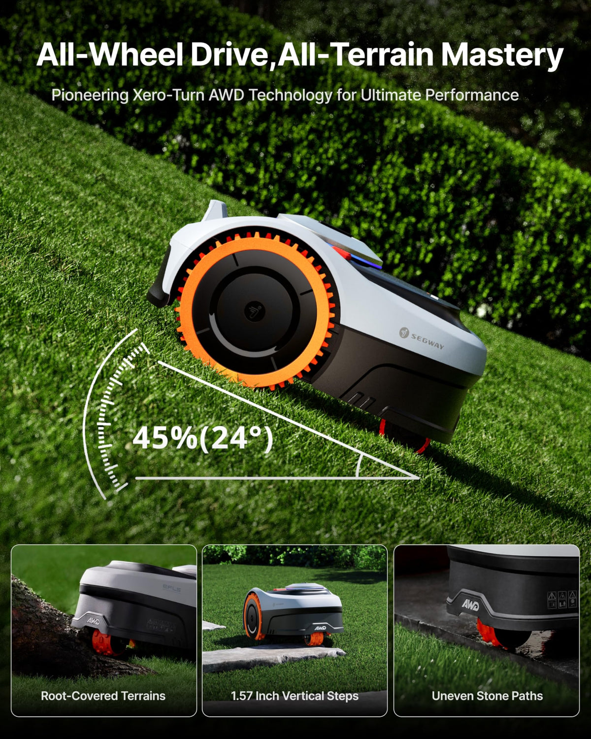 Navimow i210 AWD zero-turn deck for clean edges with minimal turf damage.
