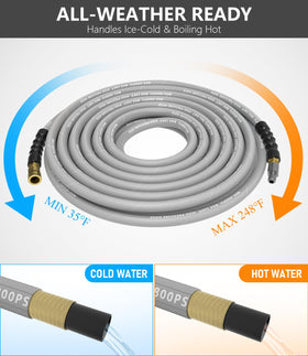 NAVOHEVEN 360 swivel quick connect prevents tangling during cleaning