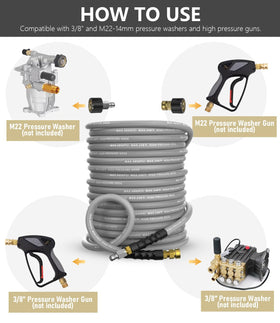 NAVOHEVEN complete kit with adapters included for immediate use