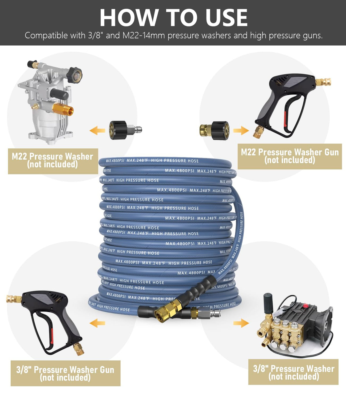 NAVOHEVEN included fittings shown for quick setup