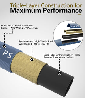 NAVOHEVEN kink resistant design ready for heavy use