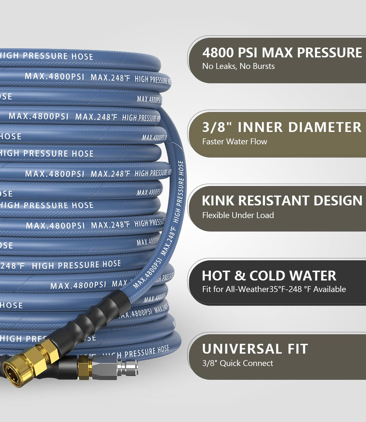 Close-up of NAVOHEVEN steel braided hose showing durability