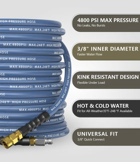 Close-up of NAVOHEVEN steel braided hose showing durability