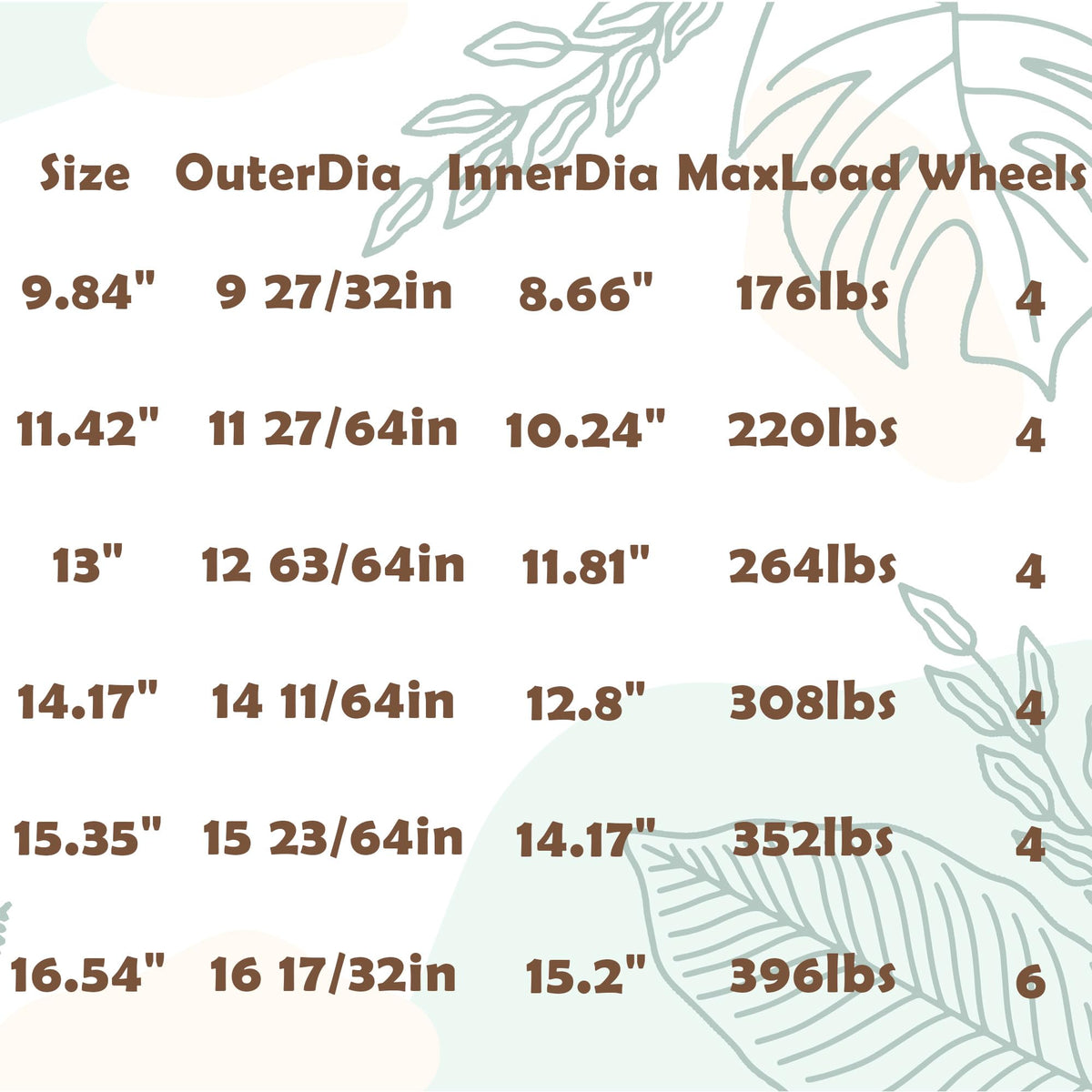 NAZKAEN caddy wheels shown; smooth movement protects floors when repositioning indoors