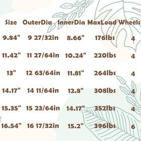 NAZKAEN caddy wheels shown; smooth movement protects floors when repositioning indoors