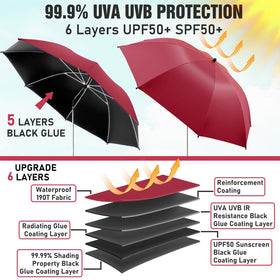 NBtoUS clip-on chair umbrella with 360-degree adjustability shields sun at any angle.