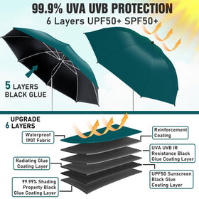 NBtoUS 360-degree adjustable clamp umbrella angle options.