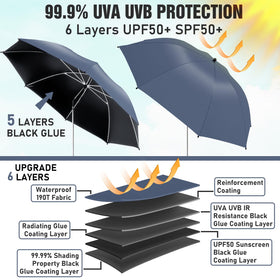 NBtoUS 360-degree adjustable angle enables sun protection from any direction.