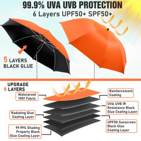 NBtoUS clip-on chair umbrella with 360° angle-adjustable clamp for precise sun direction.