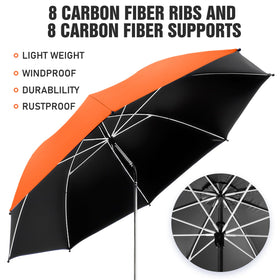 NBtoUS portable two-pack umbrella set ideal for beach, patio, or camping trips.