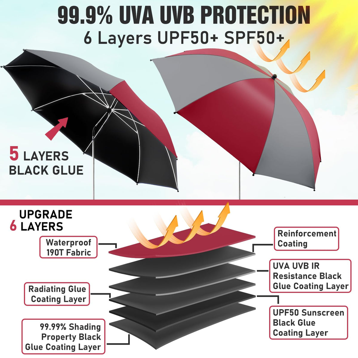NBtoUS UPF50+ fabric blocks sun exposure for outdoor seating