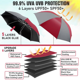 NBtoUS UPF50+ fabric blocks sun exposure for outdoor seating
