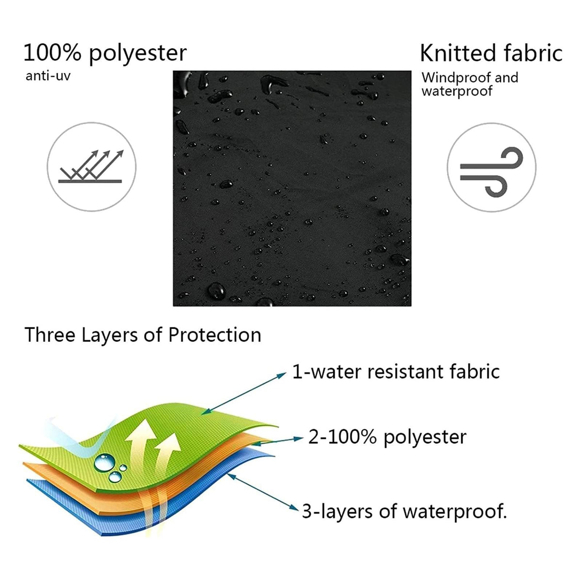 NEAMVCT windproof and abrasion-resistant cover for year-round use.