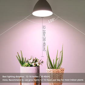 Necgemlex indoor plant growth with versatile spectrum for herbs and greens