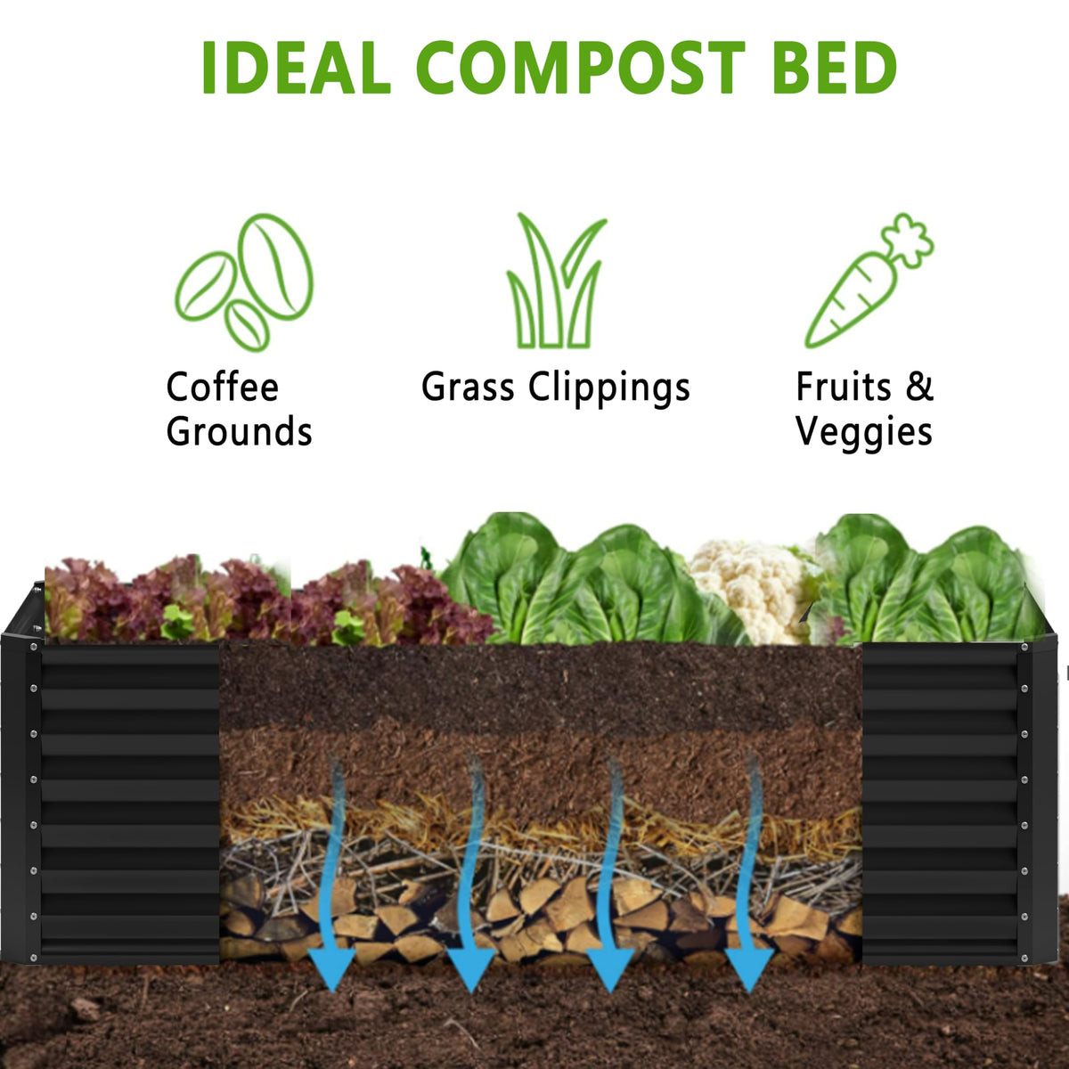 Nedenyou raised bed edge-polished design minimizes cuts and adds a sleek look.