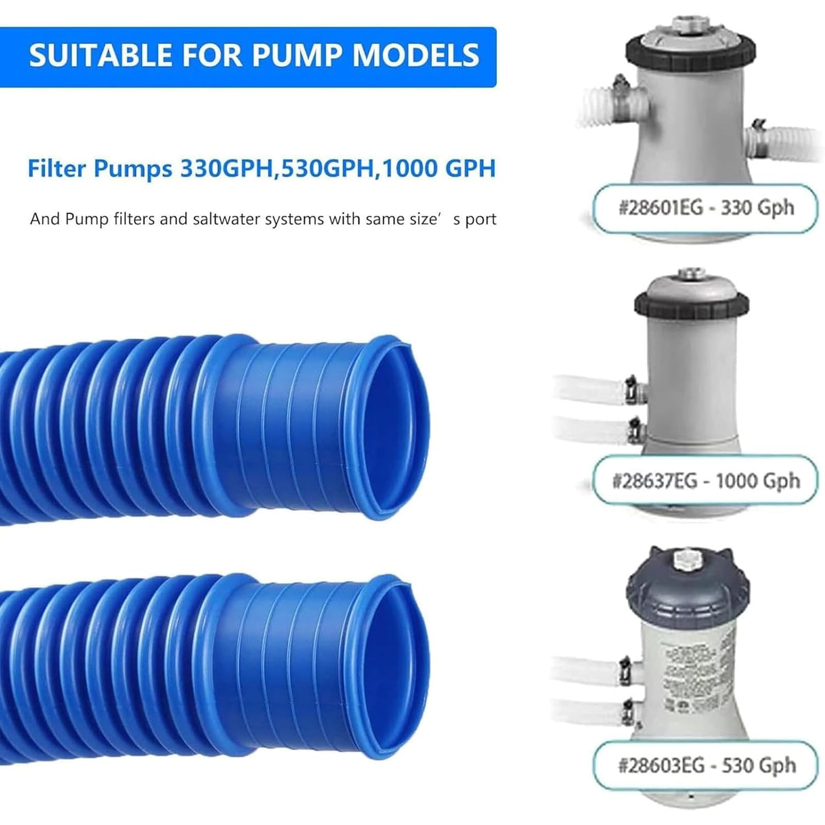Nefemo translucent white 1.25-inch hose for easy flow monitoring.