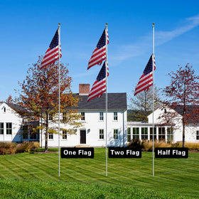 NELXINJO 3x5 US flag on pole showcases patriotic display.