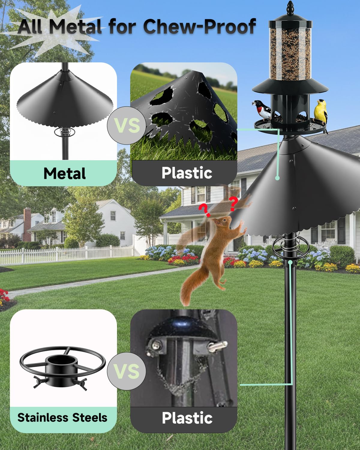 NENOWOND Squirrel Baffle 360° feeder protection preserves seed.