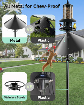 NENOWOND Squirrel Baffle 360° feeder protection preserves seed.