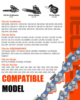 NEO-TEC 16-inch chainsaw chain close-up emphasizes sharp cutting teeth for clean logs.