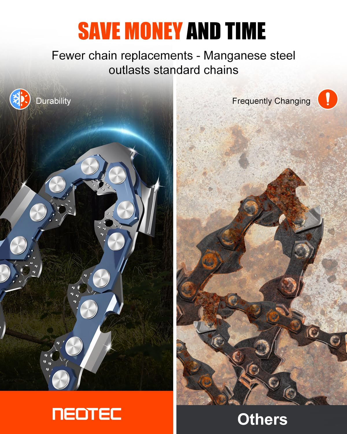 NEO-TEC 16-inch chain heat-treated rivets boost long-term adjustment intervals.