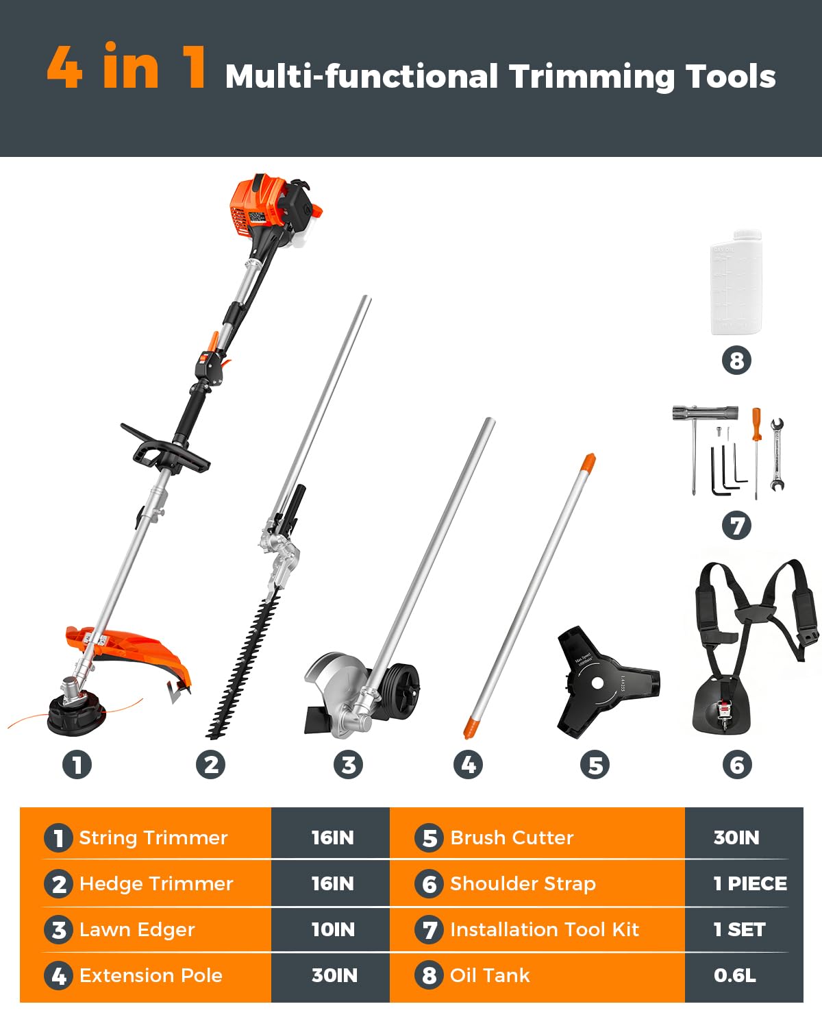 NEO-TEC quick-lock attachment switch for fast tool changes during yard work